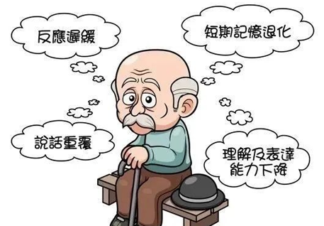 BIS监测麻醉深度预防术后谵妄？正方意见