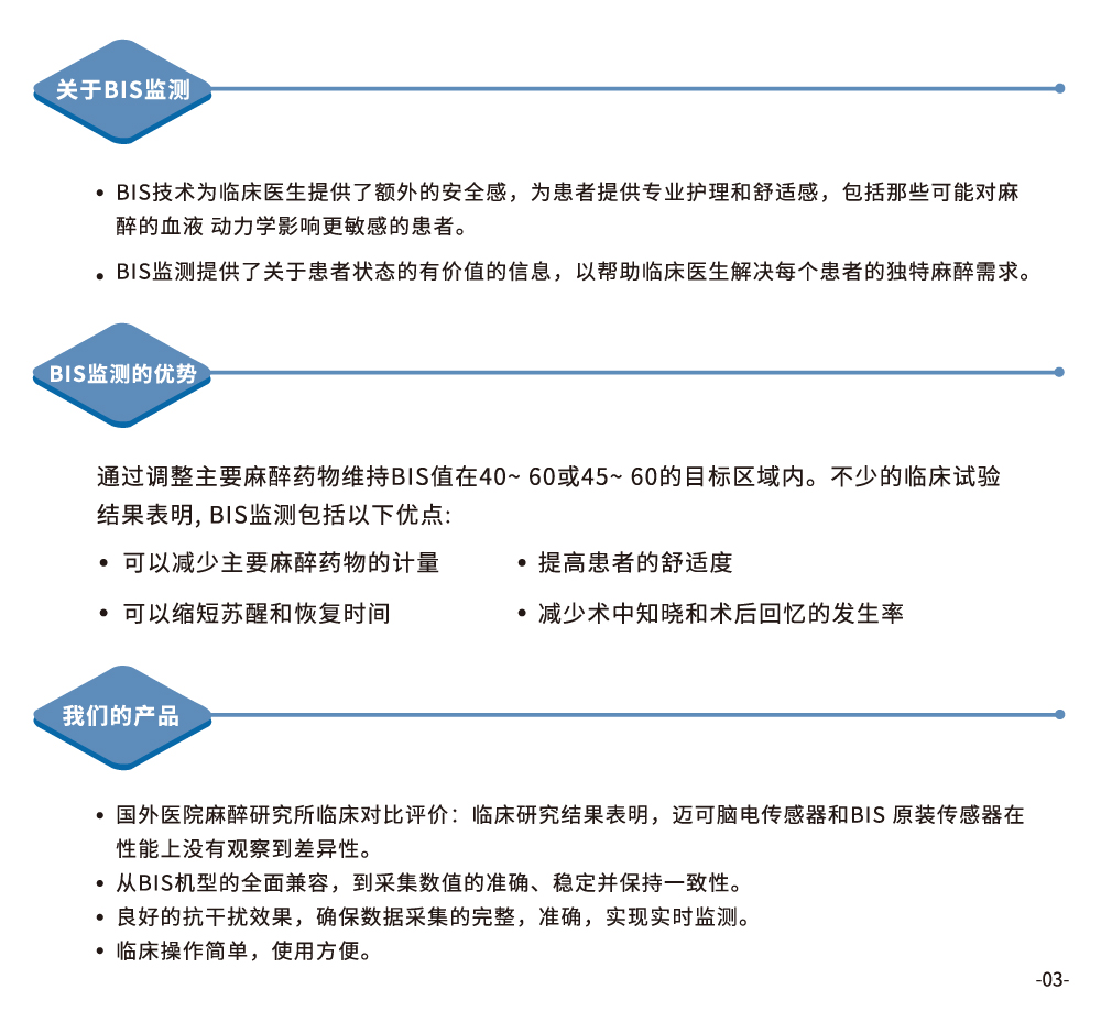 脑电传感器 (图3)