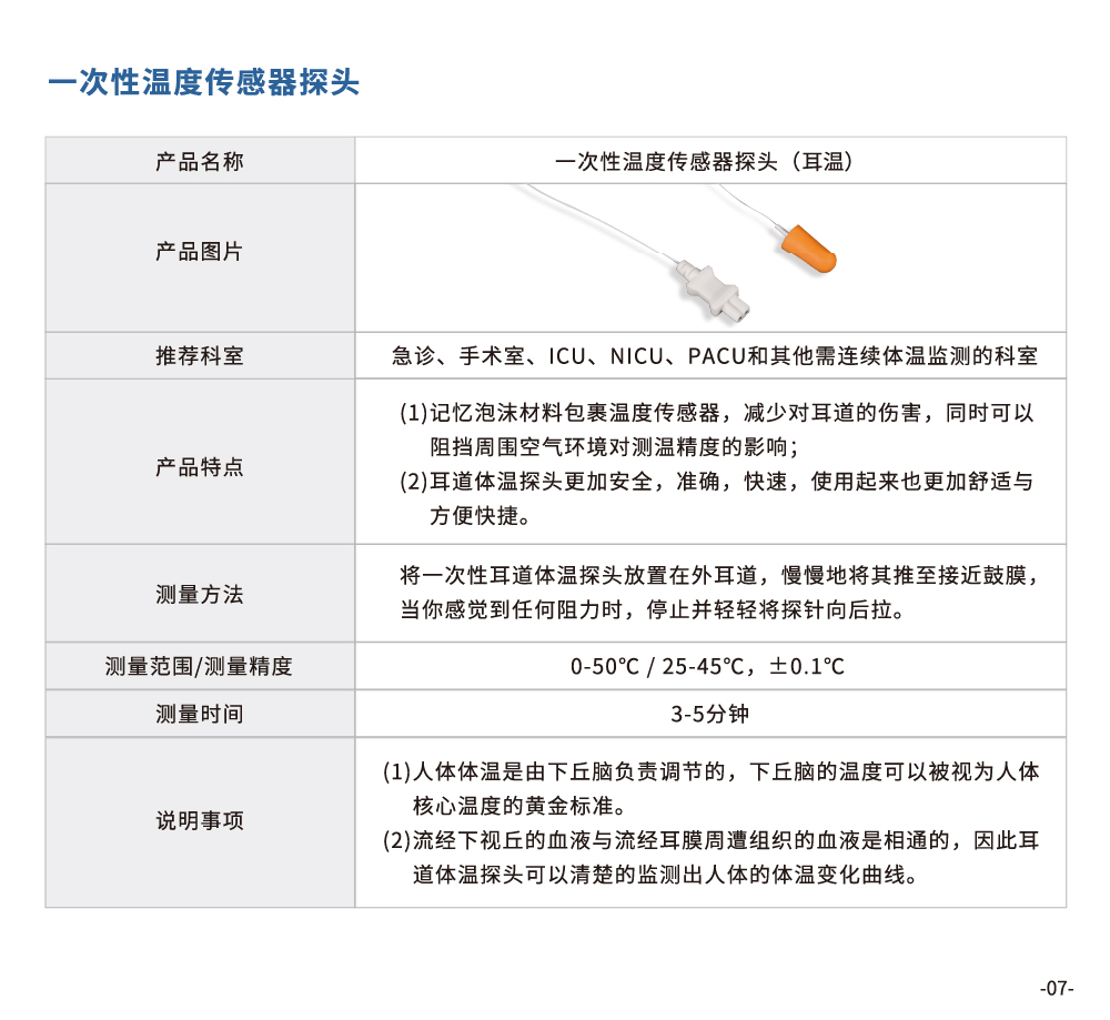 一次性温度传感器探头(图5)